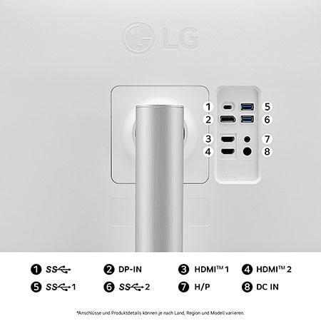 Rückansicht des LG UltraFine 27-Zoll UHD 4K Monitors mit mehreren Anschlüssen für vielseitige Geräteverbindungen.