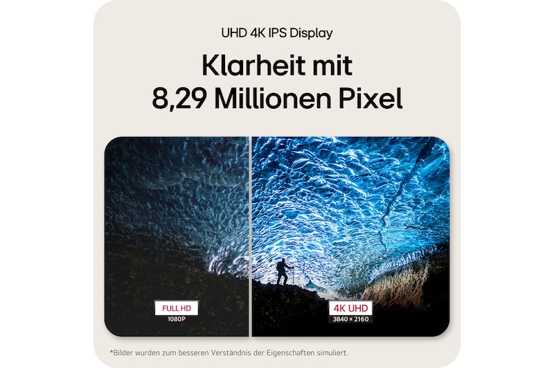 Das 27-Zoll LG UltraFine 27US550-W UHD 4K IPS Display mit 8,29 Millionen Pixeln bietet außergewöhnliche Schärfe im Vergleich zu Full HD, ideal für Multitasking und professionelle Nutzung.
