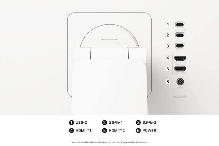 Rückseite des LG UltraFine 32U889SA-W mit USB-C, HDMI und weiteren Anschlüssen, die vielseitige Konnektivität und flexible Geräteintegration ermöglichen.