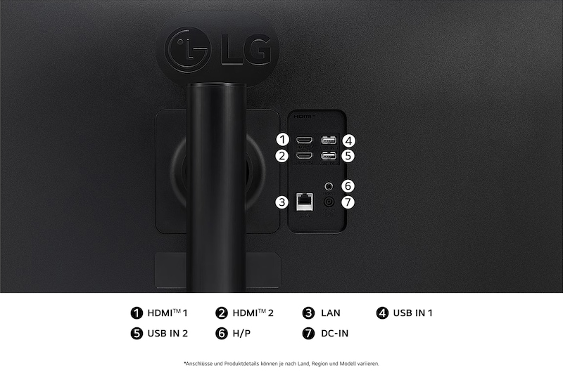 Rückseitige Anschlüsse des LG Smart Monitor 34SR65QC-B mit HDMI, USB, LAN und Kopfhöreranschlüssen für flexible Gerätekompatibilität.