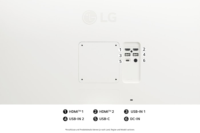LG Smart Monitor 32-Zoll Anschlüsse auf der Rückseite mit doppeltem HDMI, USB-IN, USB-C und DC-IN für vielseitige Geräteintegration und umfassende Setup-Optionen.
