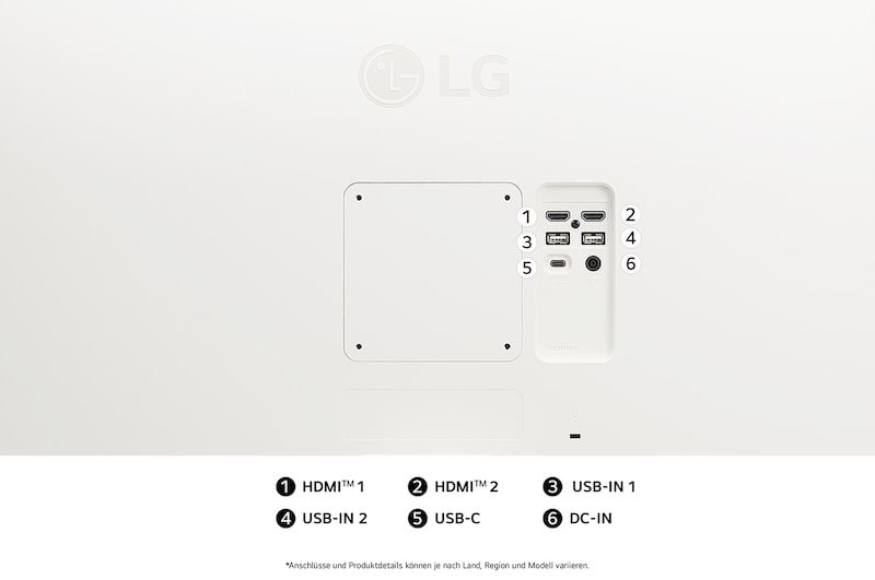 LG Smart Monitor 32-Zoll Anschlüsse auf der Rückseite mit doppeltem HDMI, USB-IN, USB-C und DC-IN für vielseitige Geräteintegration und umfassende Setup-Optionen.