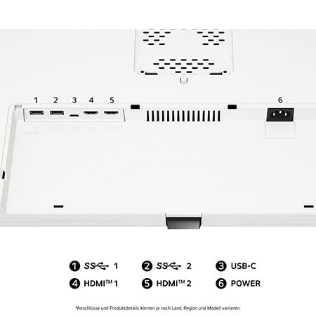 LG Smart Monitor 37-Zoll Anschlüsse auf der Rückseite mit doppeltem HDMI, USB-IN, USB-C und DC-IN für vielseitige Geräteintegration und umfassende Setup-Optionen.