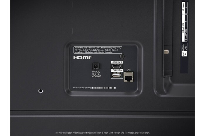 Rückseitige Anschlussübersicht des LG NanoCell AI NANO81 4K Smart TVs mit optimiertem Zugang zu HDMI, LAN und Antenne.