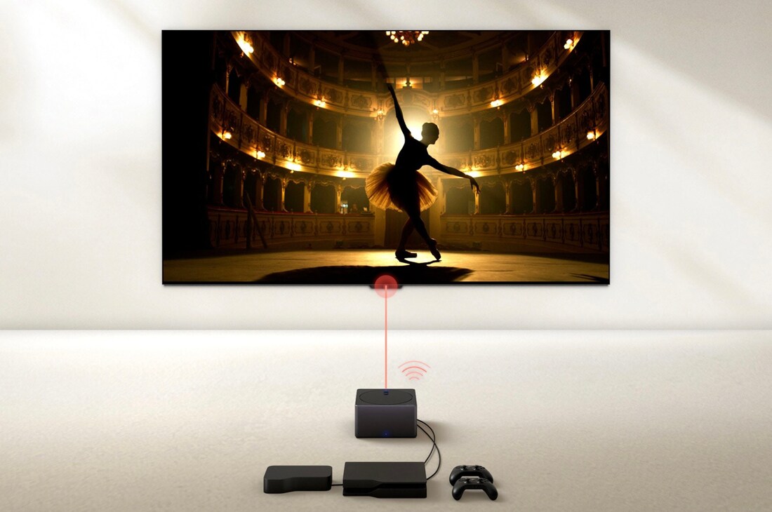 Zero Connect Box mit Spielkonsole und Set-Top-Box verbunden, überträgt kabellos eine Ballettaufführung auf den LG Signature OLED M4 True Wireless TV Fernseher.