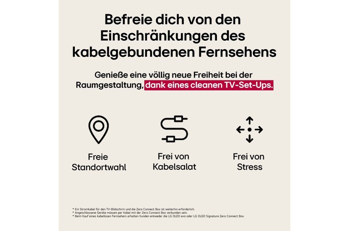 Drei Symbole, die die drei kostenlosen Vorteile von LG True Wireless TV darstellen. Ortsungebunden, übersichtlich, stressfrei. Der Text handelt davon, sich von den Grenzen des kabelgebundenen Fernsehens zu befreien und eine mühelose Einrichtung und einen sauberen, offenen Raum zu genießen.