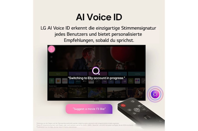 LG TV-Bildschirm mit einer AI Magic Remote im Vordergrund. Die KI-Schaltfläche ist hervorgehoben und eine Sprechblase zeigt den Text „Schlage einen Film vor, der mir gefällt“. Auf dem Bildschirm sehen wir das Benutzersymbol E, das anzeigt, dass AI Voice ID in der Lage war, den Benutzer zu identifizieren und personalisierte Empfehlungen allein auf der Grundlage seiner Stimme zu geben.