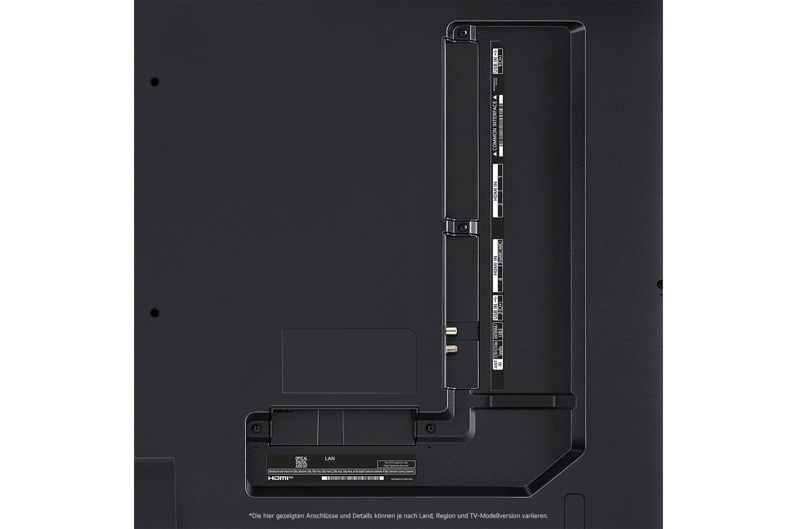 Nahaufnahme der Anschlüsse des LG QNED87 AI 4K Smart Fernsehers, einschließlich HDMI, USB, Antenne, CI-Slot und LAN.
