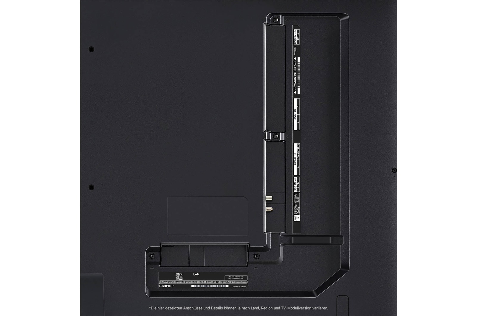 Nahaufnahme der Anschlüsse des LG QNED86 AI 4K Smart Fernsehers, einschließlich HDMI, USB, Antenne, CI-Slot und LAN.