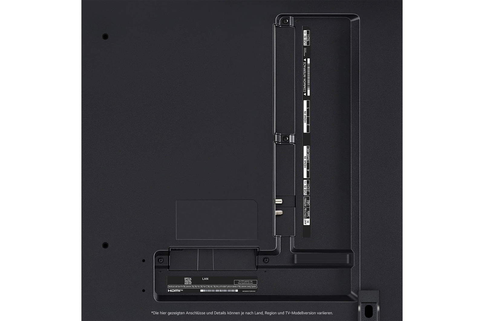 Nahaufnahme der Anschlüsse des LG QNED MiniLED AI QNED85 4K Smart Fernsehers, einschließlich Zugang zu HDMI, USB und Antenne.