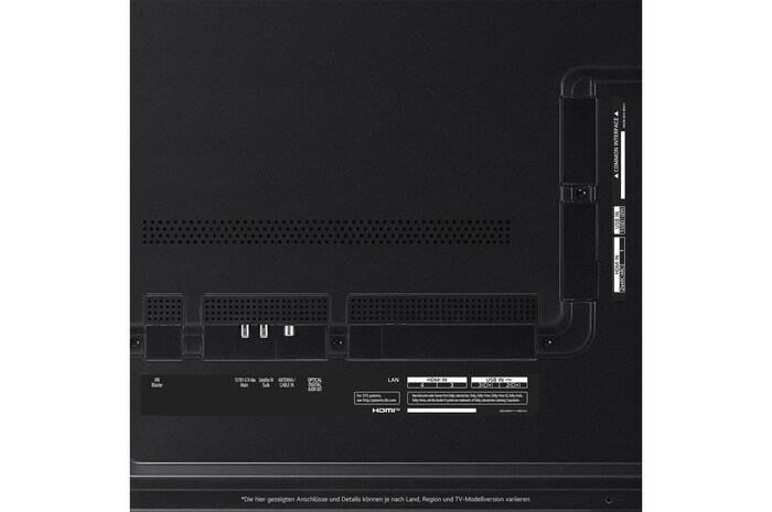 Nahaufnahme der Anschlüsse des LG QNED99 AI 8K Smart Fernsehers, einschließlich HDMI, USB, Antenne, CI-Slot und LAN.