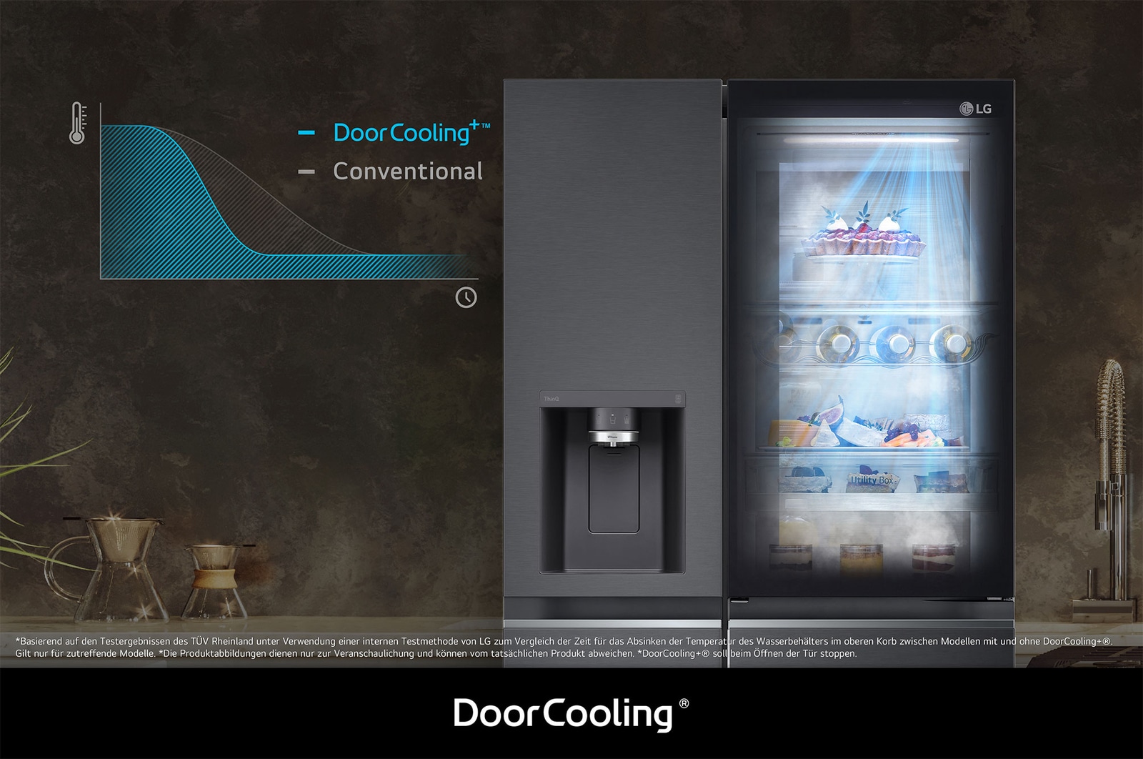LG Side-by-Side GSXV90MCAE zeigt **DoorCooling+®**-Funktion: Grafik und visualisierte Kühlung belegen schnellere und gleichmäßigere Kühlung, besonders im Türbereich.