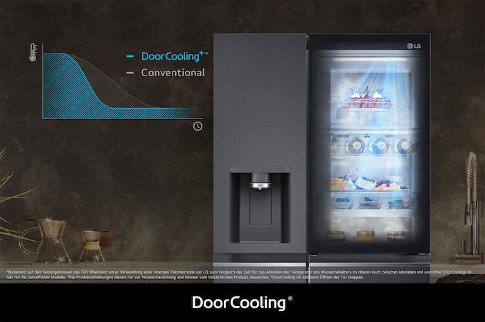 LG Side-by-Side GSXV91MCAE zeigt **DoorCooling+®**-Funktion: Grafik und visualisierte Kühlung belegen schnellere und gleichmäßigere Kühlung, besonders im Türbereich.