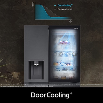 LG Side-by-Side GSXV91MCAE zeigt **DoorCooling+®**-Funktion: Grafik und visualisierte Kühlung belegen schnellere und gleichmäßigere Kühlung, besonders im Türbereich.