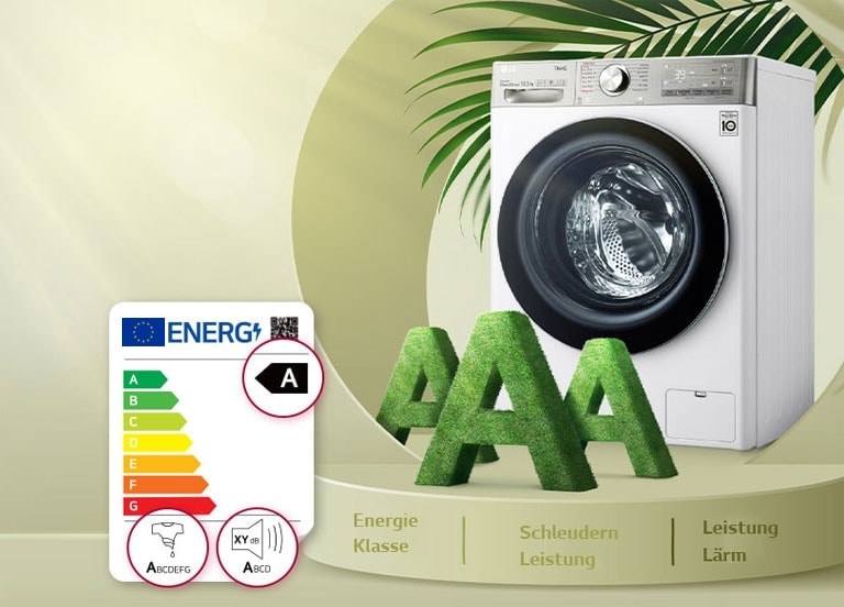 Vor einem grünen Hintergrund stehen eine Waschmaschine und drei große As auf einer Plattform. Daneben ist eine Energiekennzeichnung zu sehen, dahinter Laub.