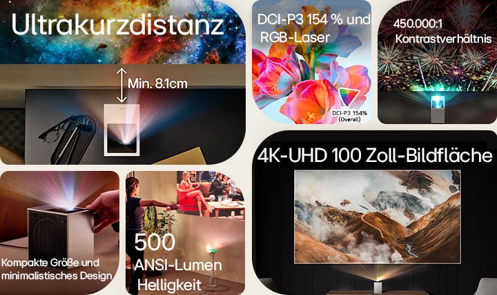 Sechs verschiedene LG CineBeam-Projektoren und deren Projektionsbilder werden gemeinsam angezeigt.	