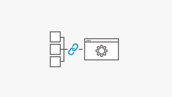Integration externer Inhalte