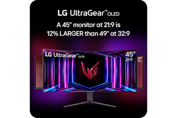 Ein 45-Zoll-Monitor im 21:9-Format ist 12 % größer als ein 49-Zoll-Monitor im 32:9-Format.