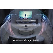 LG 5.1.3 Dolby Atmos® Soundbar mit 570 Watt | kabelloser Subwoofer, DS90QY