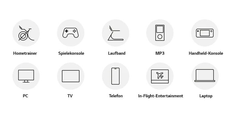 Symbole stellen die verschiedenen Geräte dar, die Sie benutzen können: Standrad, Spielkonsole, Laufband, MP3-Polayer, Hand-Konsolen, Desktop, Fernsehgerät, Telefon, Unterhaltung während des Flugs und Laptop.