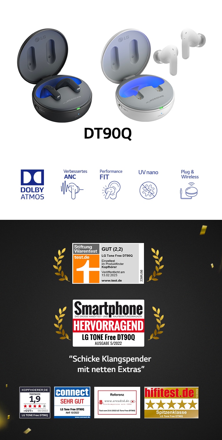 Image of DT90Q on the left with their Feature Pictogram below.  On the rightside, there are CMR Logos that they win.