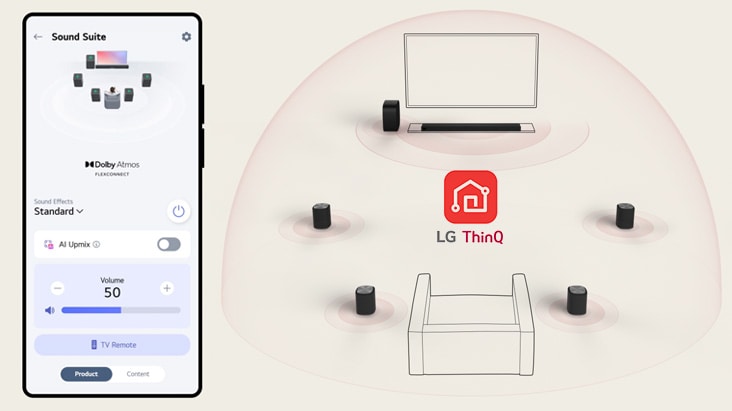 Oberfläche der LG ThinQ-App mit DAFC-Lautsprechereinrichtung und flexibler Lautsprecherplatzierung in einem Wohnzimmer