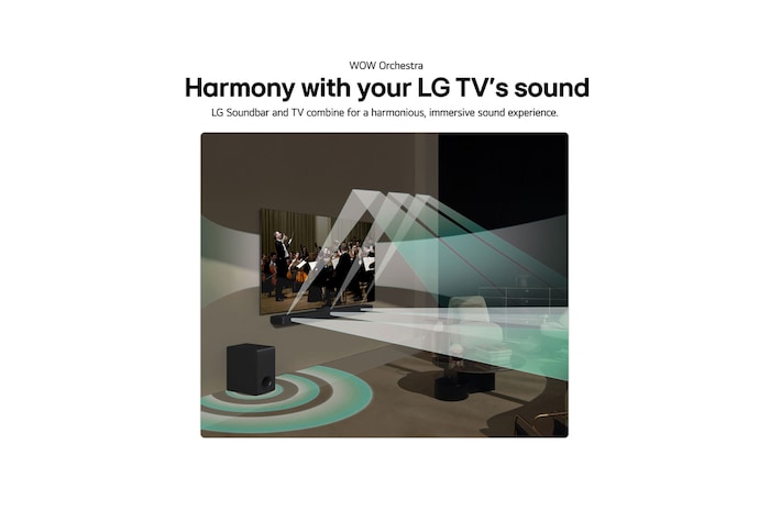 Angled view of LG Soundbar S80TR and subwoofer