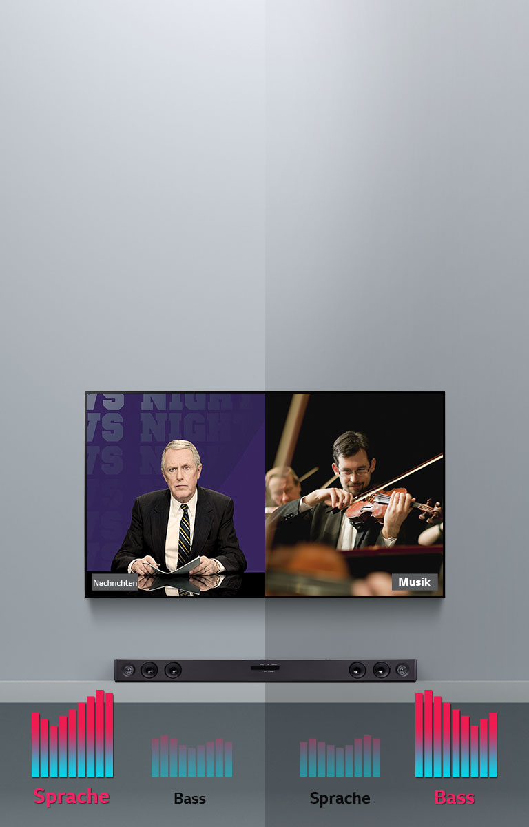 Adaptive Sound Control – passend für alle Inhalte1