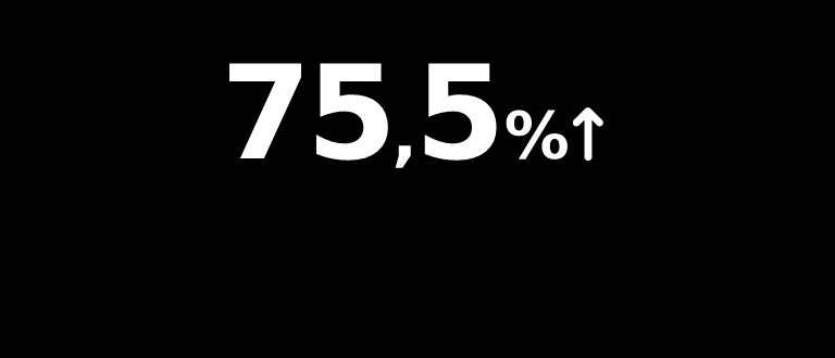 Die effektive Membranfläche der Treiber wurde um ca. 75,5 % verbessert.