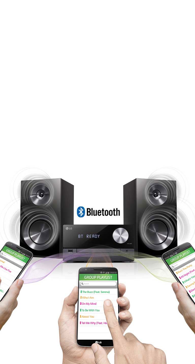 Multi-Bluetooth®1