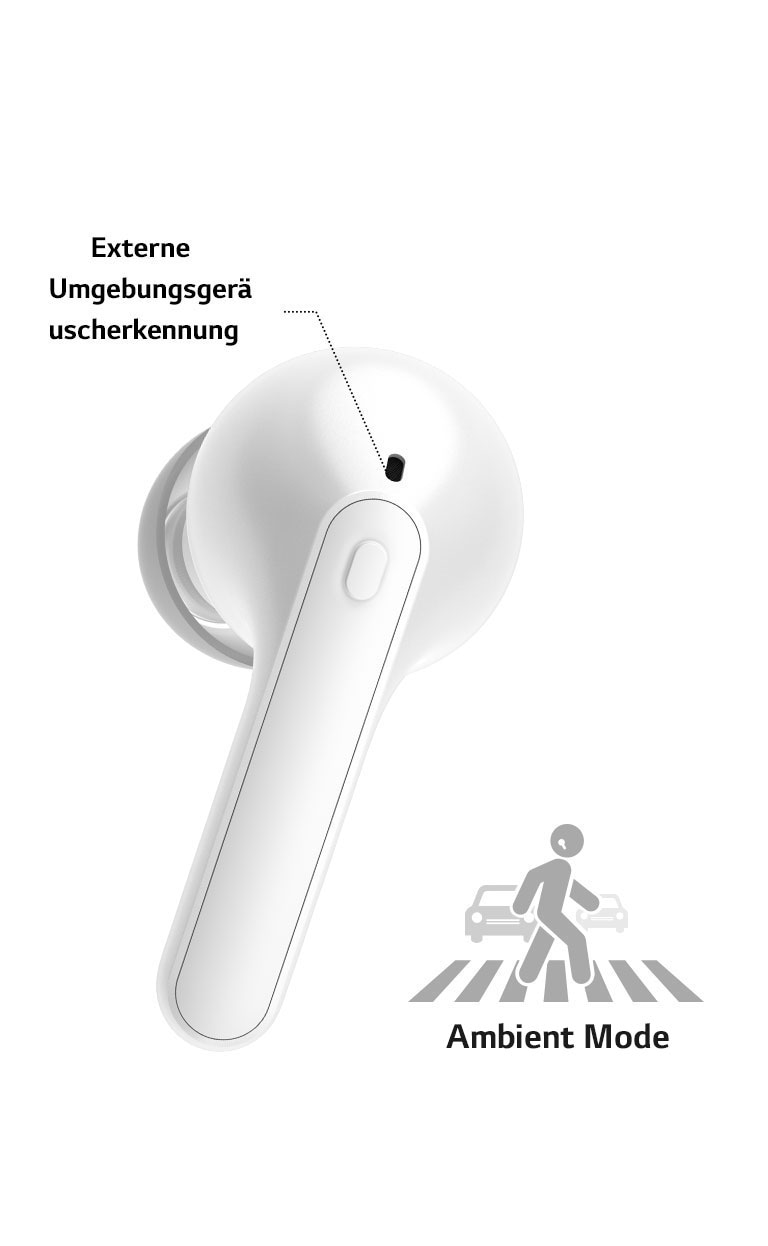 Ein Bild, das die Rückseite des weißen Ohrhörers in Nahaufnahme zeigt, und der die Öffnung im Ohrhörer ist mit dem Ausdruck Externe Umgebungsgeräuscherkennung beschriftet.