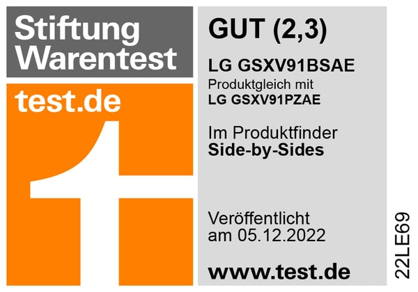 Stiftung Warentest Testurteil GUT (2,3)1