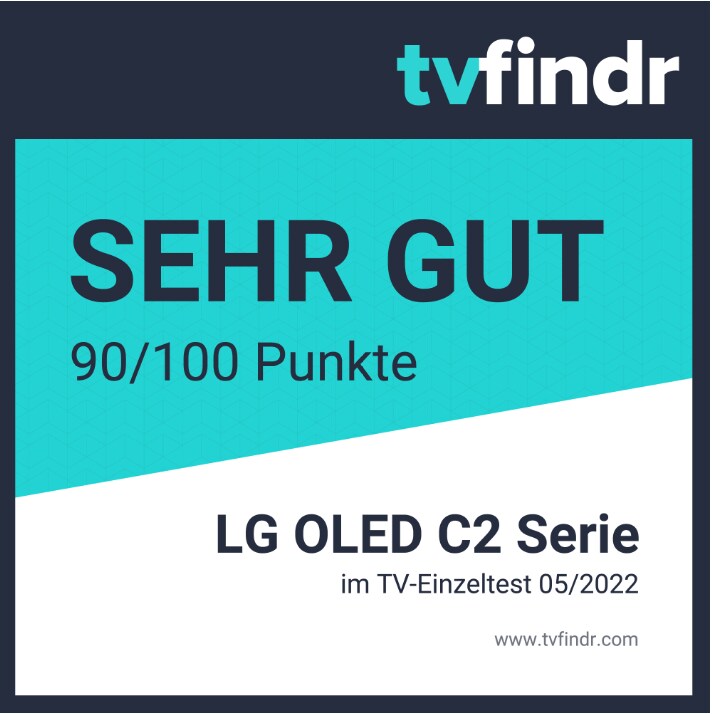 tvfindr