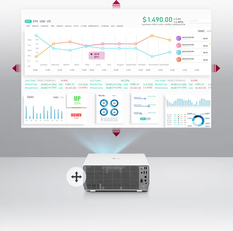 Der Projektor unterstützt die vertikale und horizontale Linsenverstellung