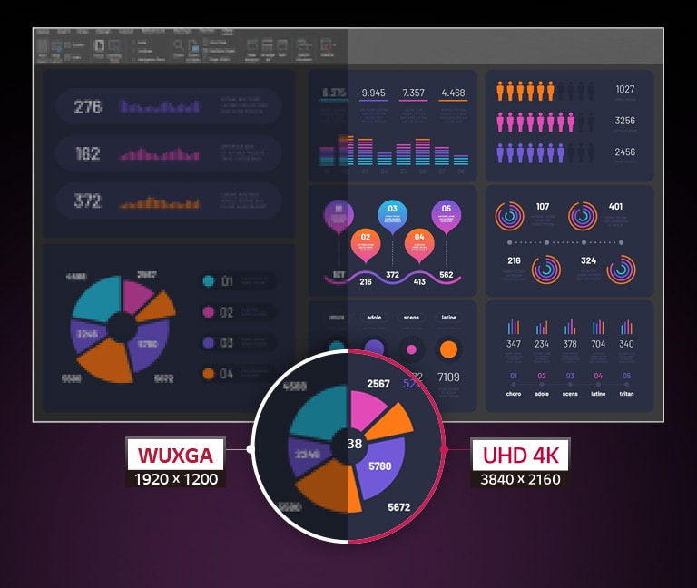 Unterstützt WUXGA 1.920 x 1.200 und 4K UHD 3.840 x 2.160