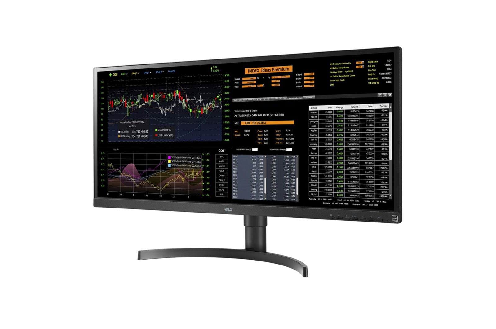LG 34 Zoll UltraWide™ All-in-One Thin Client mit IPS-Display und Full HD Auflösung, 34CN650I-6N