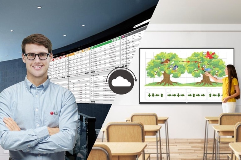 Ein LG-Mitarbeiter überwacht aus der Ferne ein TR3PJ-Gerät, das an einem anderen Ort installiert ist.