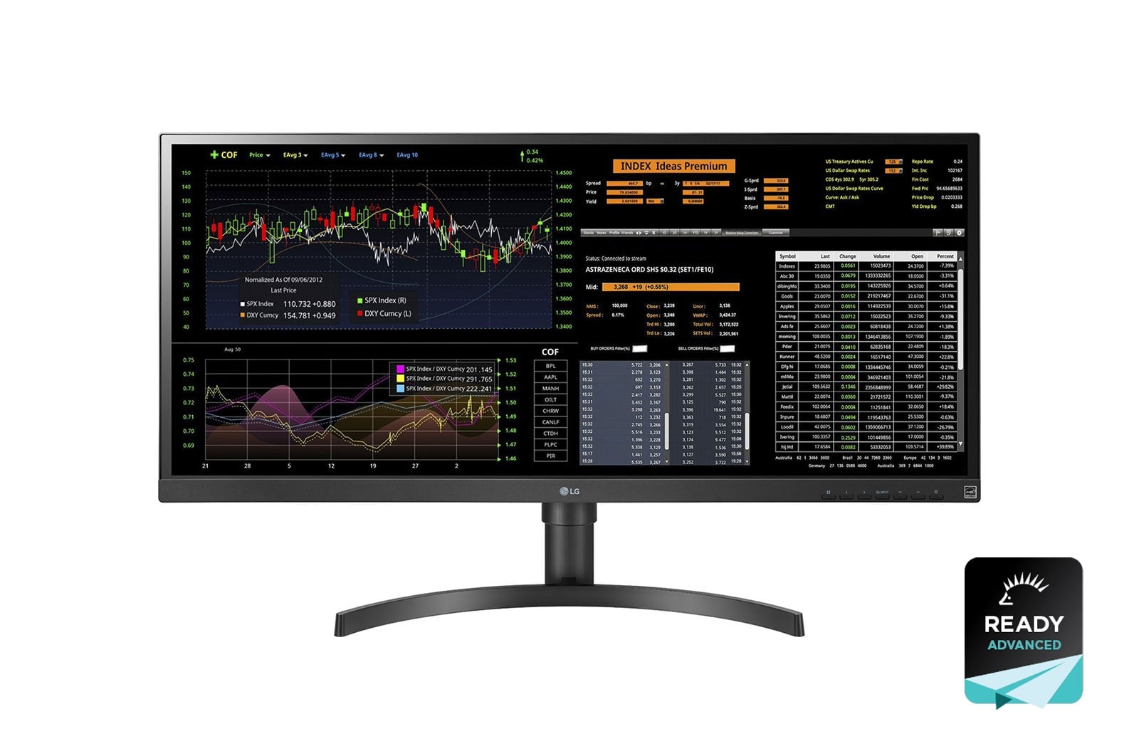 Vorderseite von 34 Zoll UltraWide™ All-in-One Thin Client mit IPS-Display und Full HD Auflösung 34CN650N-6A