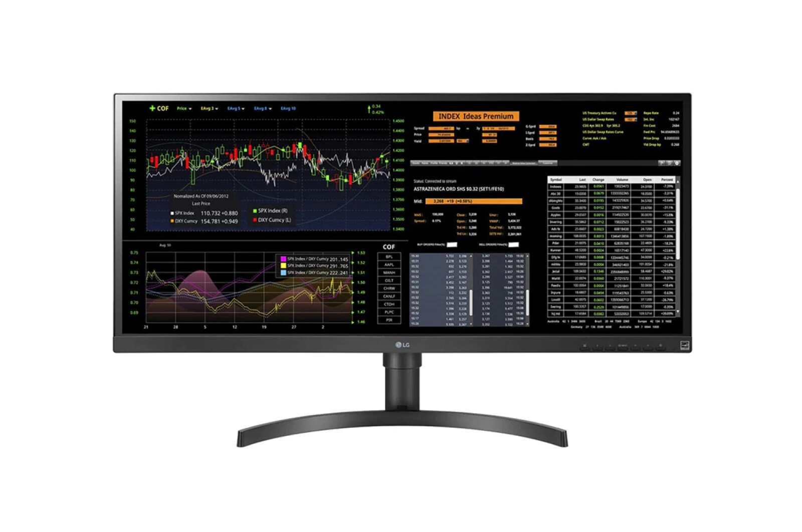 LG 34 Zoll UltraWide™ All-in-One Thin Client mit IPS-Display und Full HD Auflösung, 34CN650N-6N