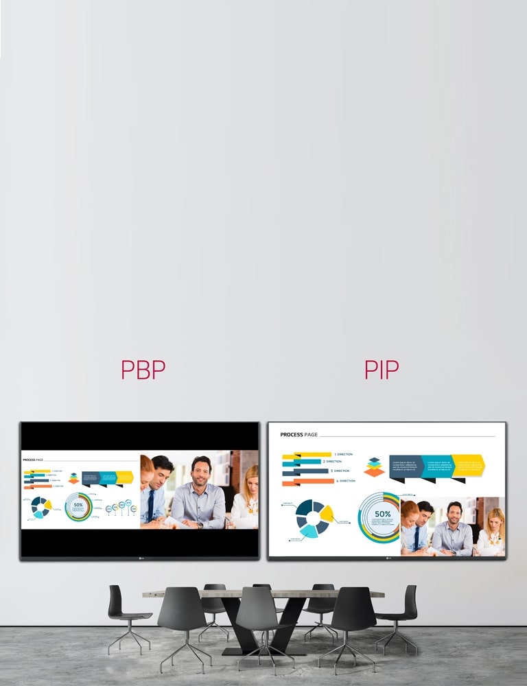 multi-screen_mit_pbp/PiP