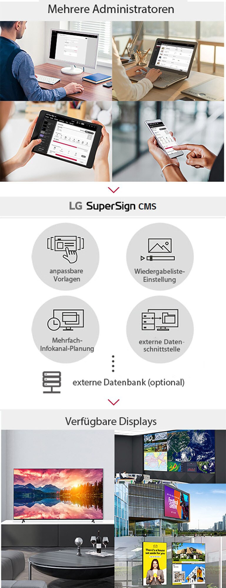 Mehrere Administratoren können über PC, Laptop, Tablet oder sonstige mobile Geräte auf LG SuperSign CMS zugreifen, um digitale Medieninhalte zu erstellen, zu steuern und zu verbreiten, die auf eine Vielzahl von Displays zugeschnitten sind.