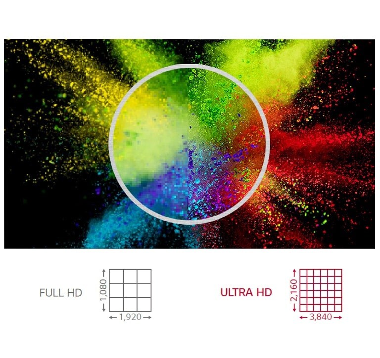 86UL3G-02-ULTRA HD Resolution-Digital Signage-ID_1579645886136