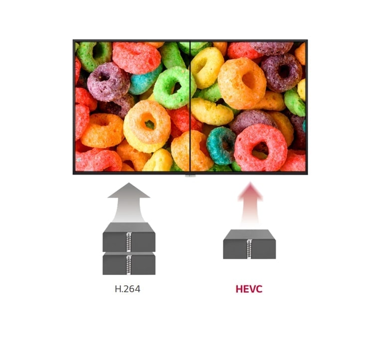 86UL3G-03-High Efficiency Video Coding-Digital Signage-ID_1579645910574