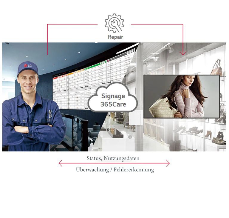 86UL3G-10-Real time Care Service with LG Signage365Care-Digital Signage-ID_1579646149781