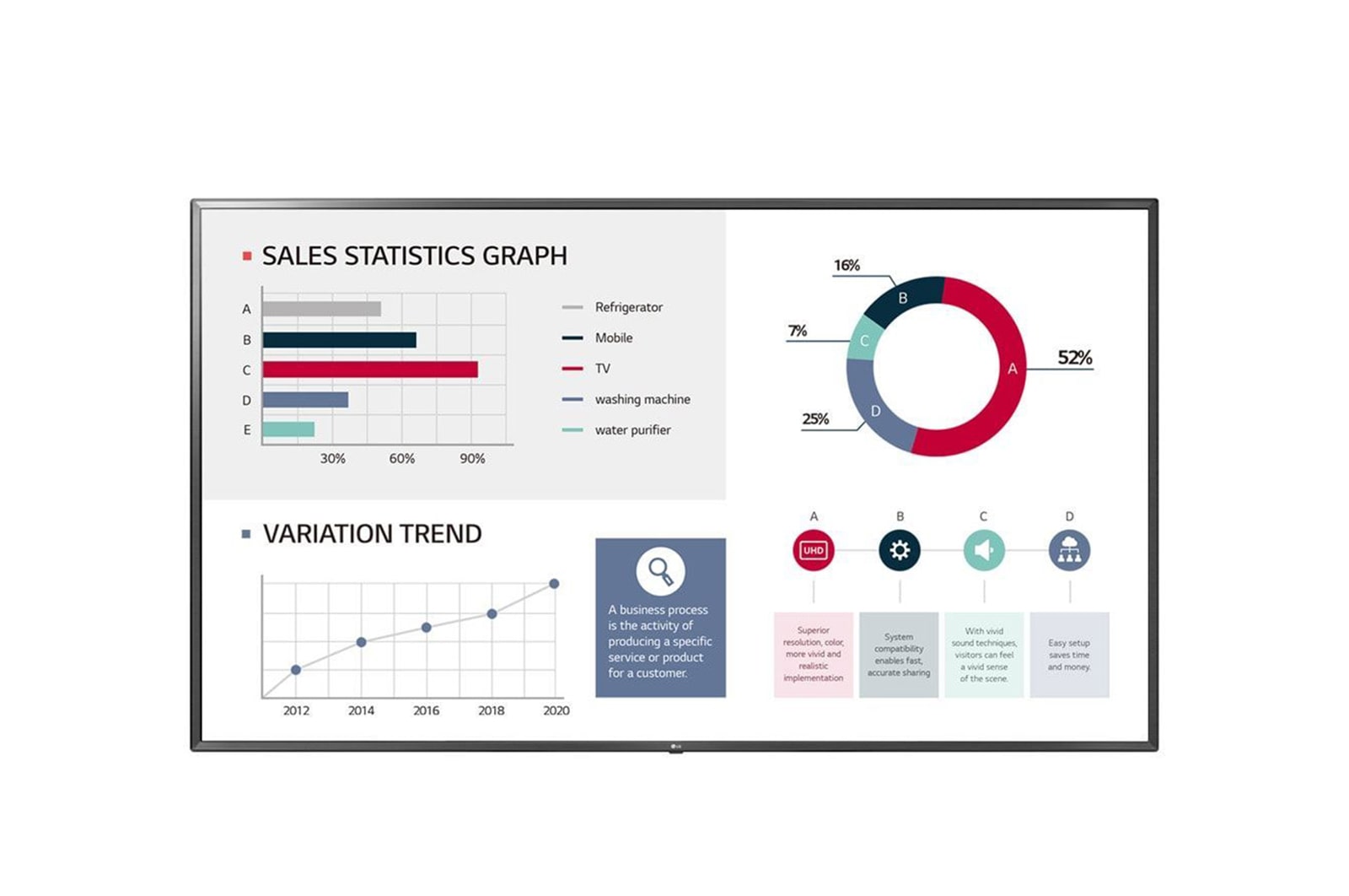 Vorderseite von UHD Digital Signage 86UL3G-B