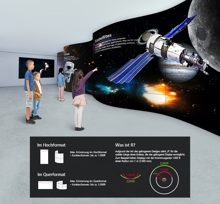 Kinder blicken begeistert auf eine wellenförmige Videowand, auf der eine Raumstation und Planeten zu sehen sind.
