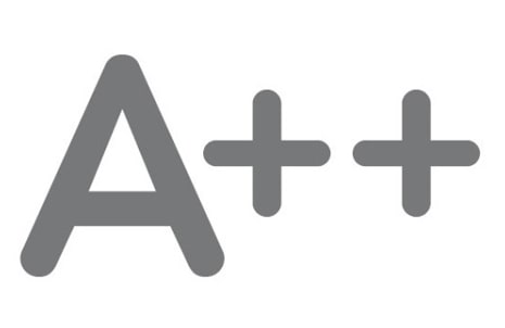 Energieeffizienzklasse A