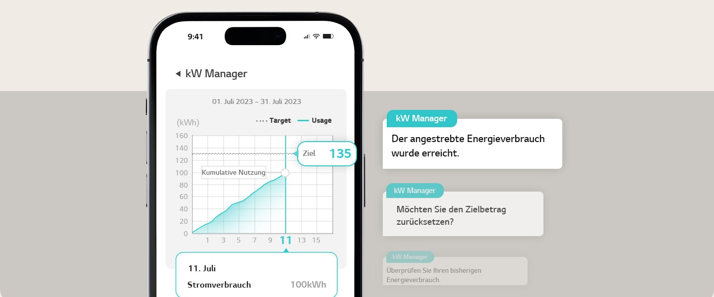 Wenn der vorgegebene Zielwert erreicht und verwendet wird, erfolgt eine Benachrichtigung innerhalb der ThinQ-App.