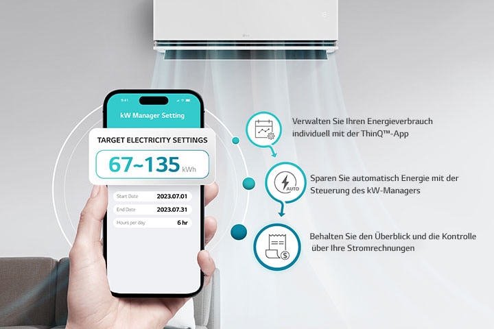 Der Energieverbrauch der Klimaanlage kann innerhalb des vorgegebenen Zielwerts genutzt werden.