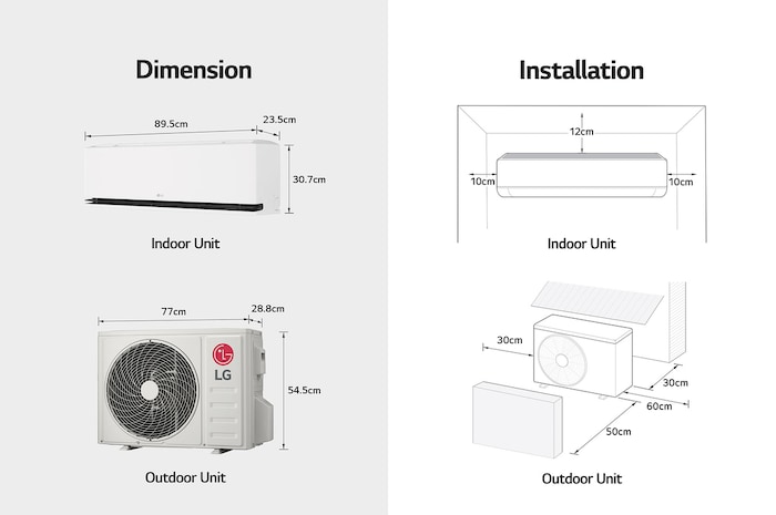 Dimension & Installation